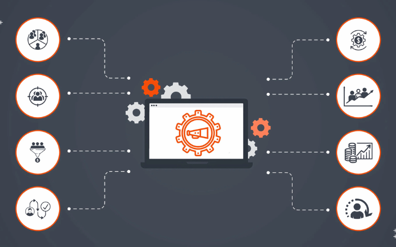 serviço automação de marketing e chatbot